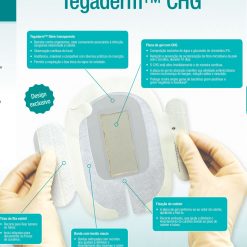 Tegaderm GHC