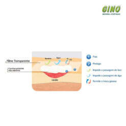 Curatec Filme Transparente Rolo