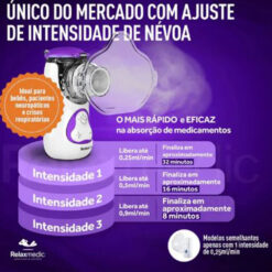 Inalador Nebulizador Aero Care